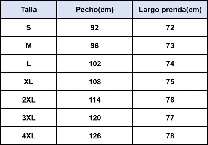 Guía de tallas