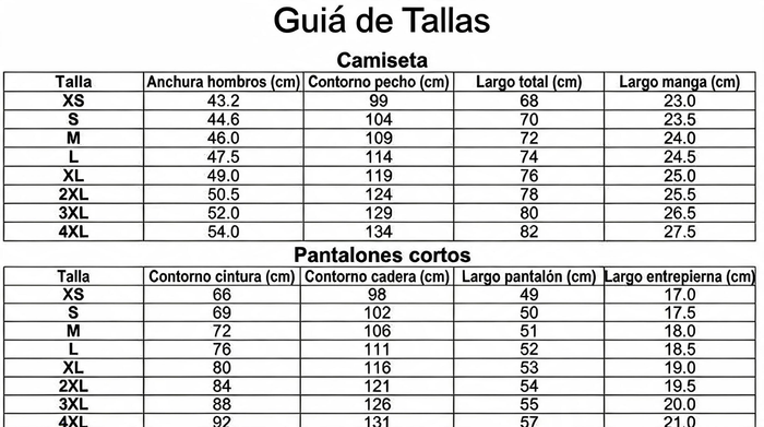 Guía de tallas