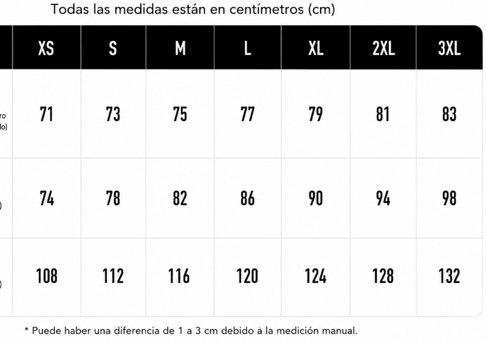 Guía de tallas