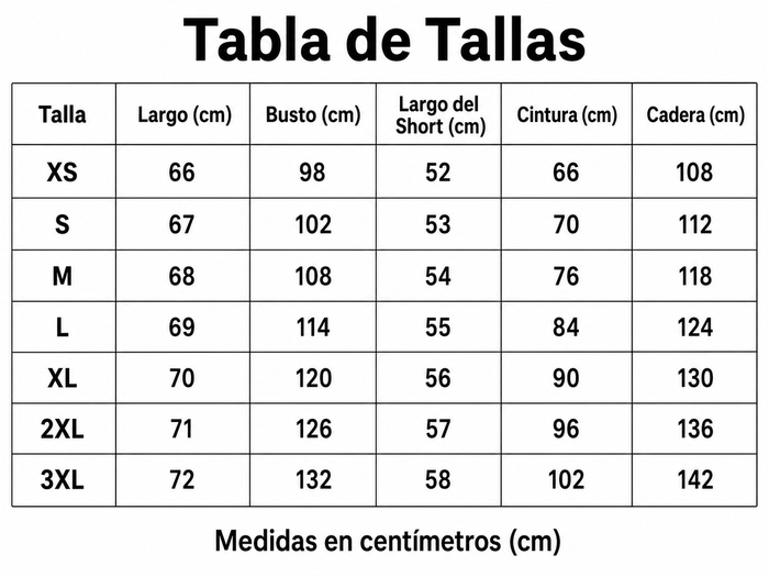 Guía de tallas