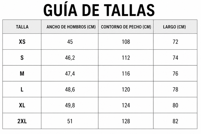 Guía de tallas