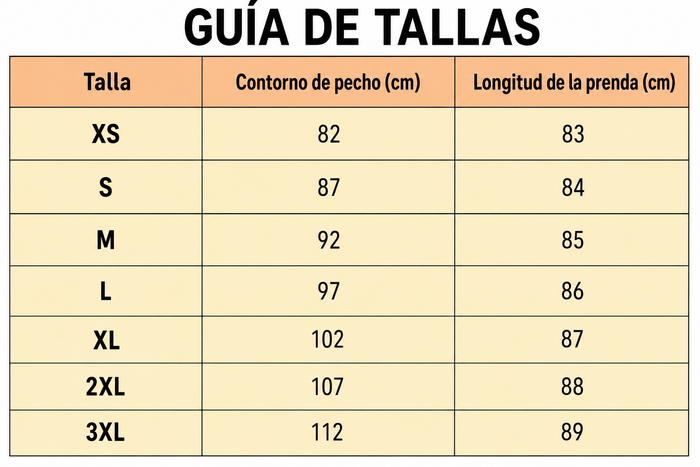 Guía de tallas