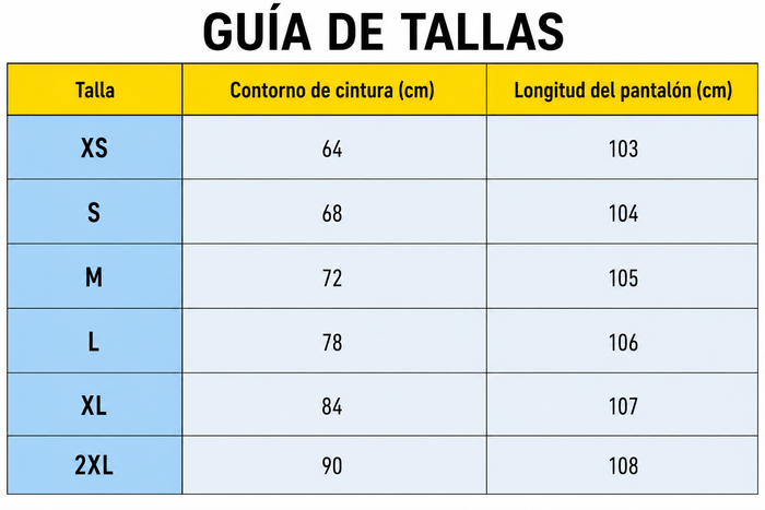 Guía de tallas