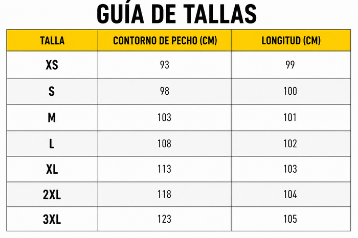 Guía de tallas