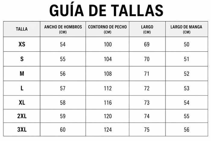 Guía de tallas