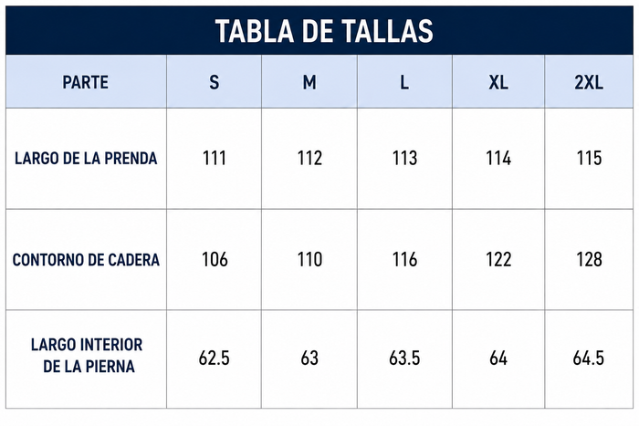 Guía de tallas