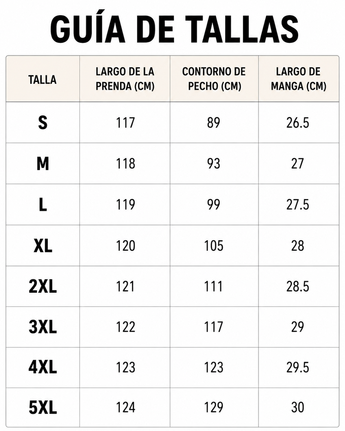 Guía de tallas