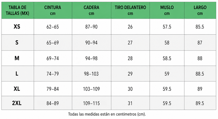 Guía de tallas