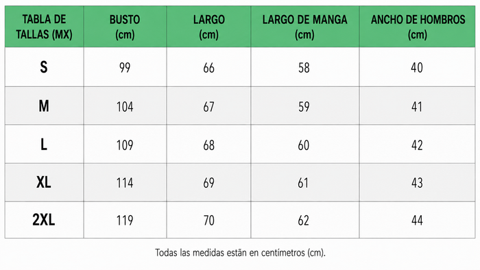 Guía de tallas