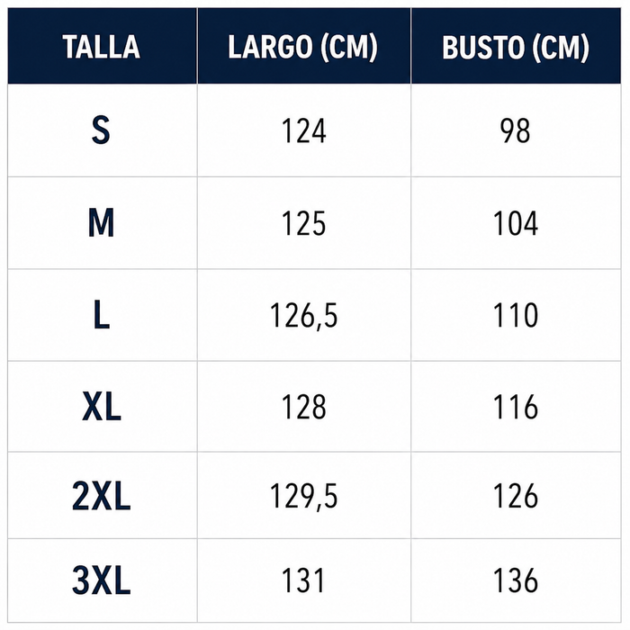 Guía de tallas