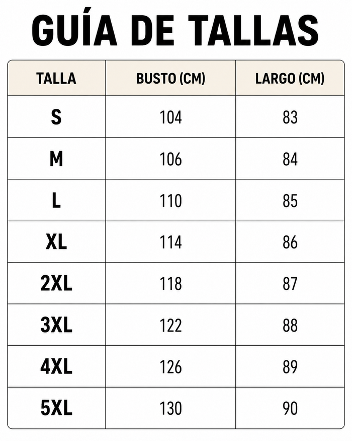Guía de tallas