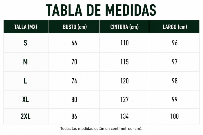 Guía de tallas