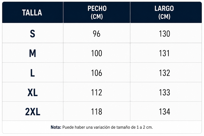 Guía de tallas