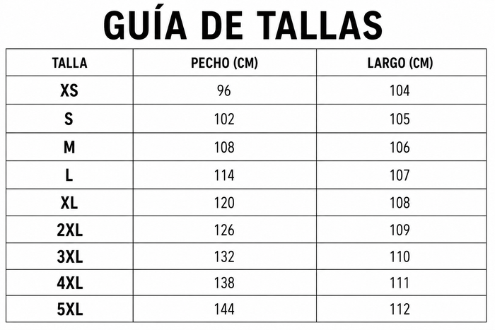 Guía de tallas
