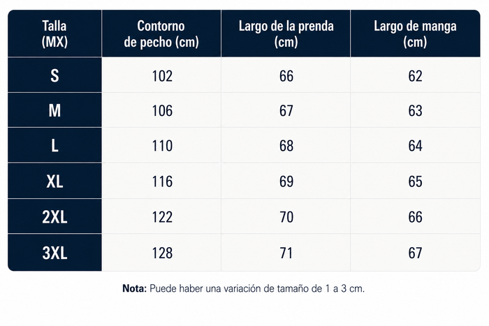 Guía de tallas