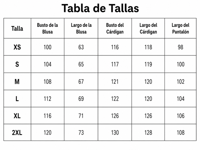 Guía de tallas