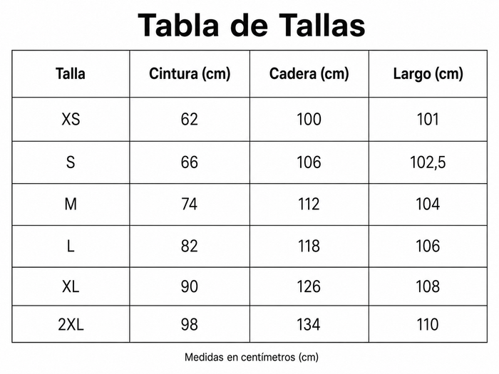 Guía de tallas