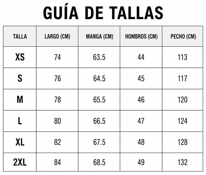 Guía de tallas