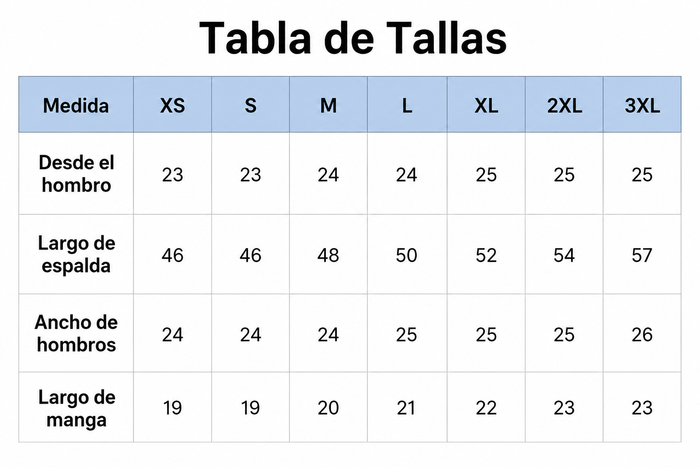 Guía de tallas