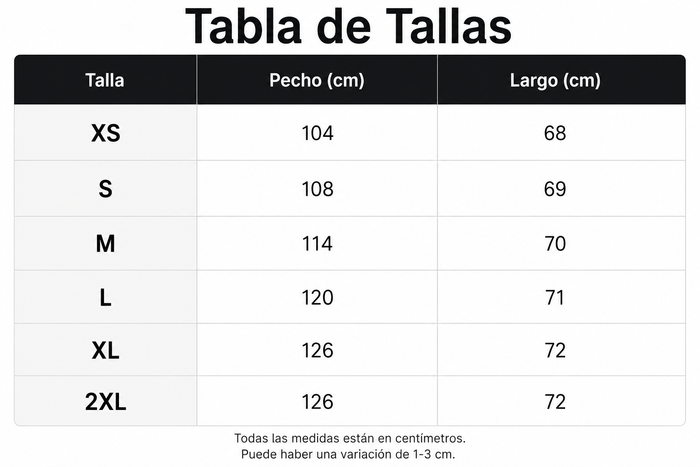 Guía de tallas