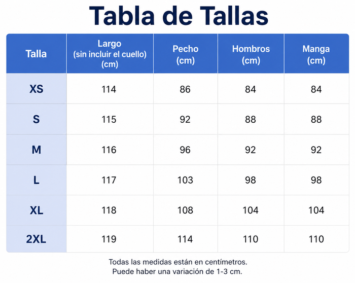 Guía de tallas