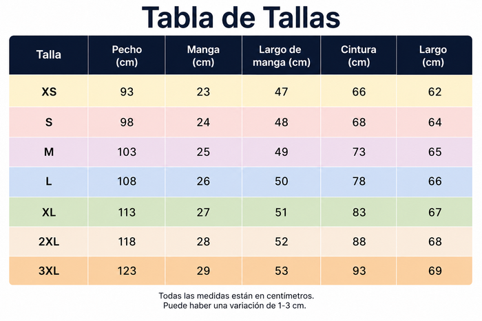 Guía de tallas