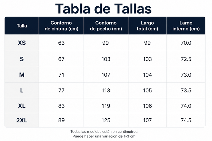 Guía de tallas