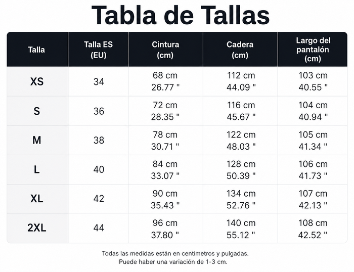 Guía de tallas