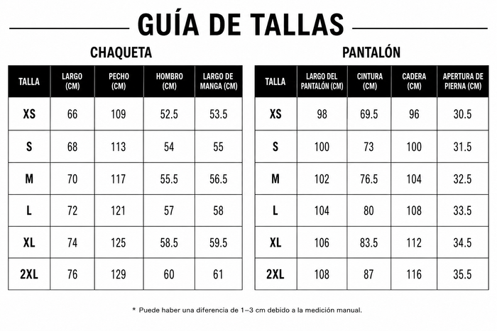 Guía de tallas