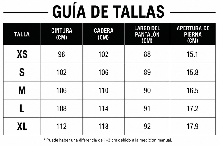 Guía de tallas