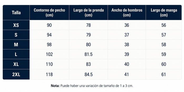 Guía de tallas