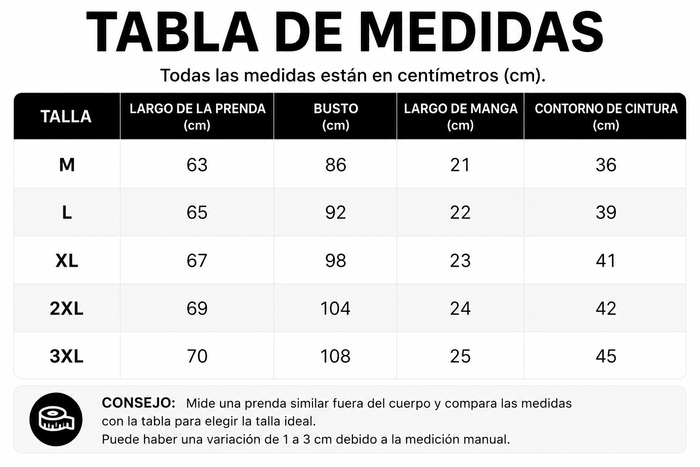 Guía de tallas