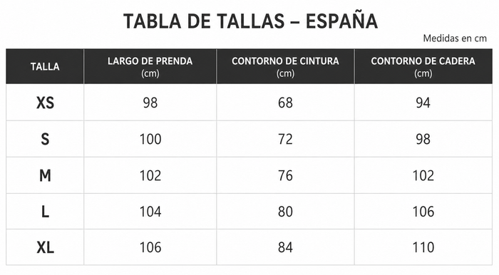 Guía de tallas