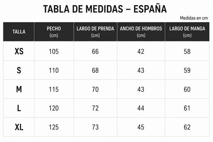 Guía de tallas