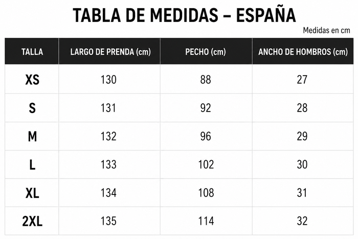 Guía de tallas