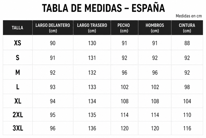 Guía de tallas
