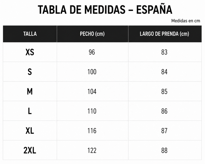 Guía de tallas