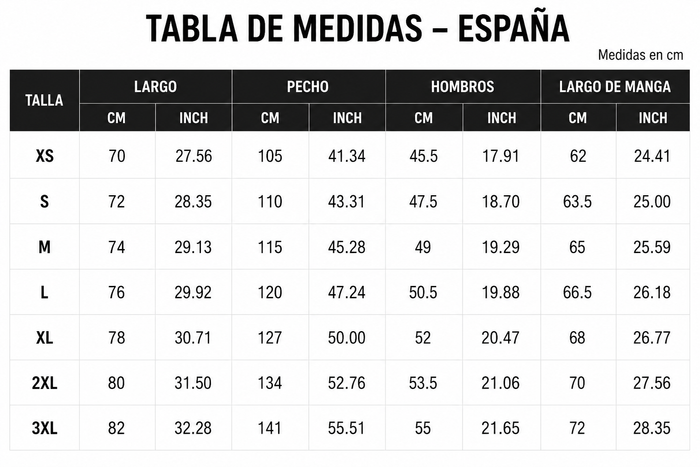 Guía de tallas