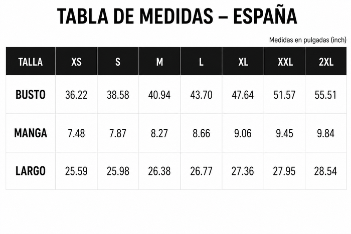 Guía de tallas