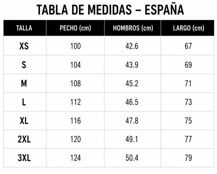 Guía de tallas