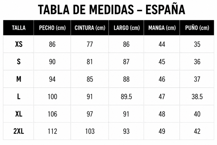 Guía de tallas