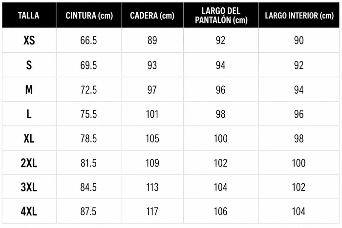 Guía de tallas