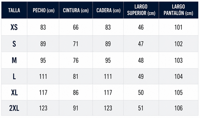 Guía de tallas