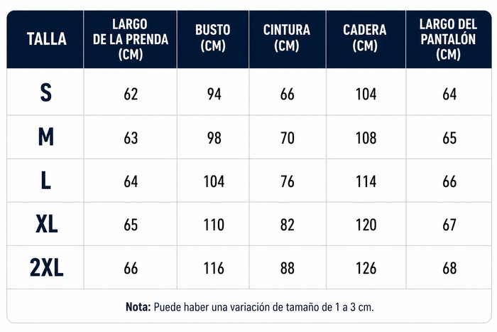 Guía de tallas