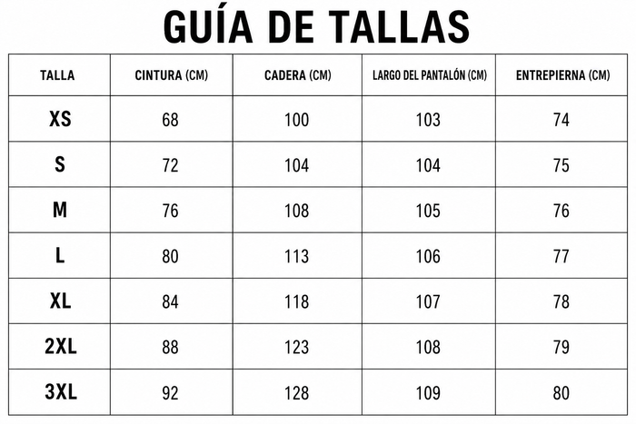 Guía de tallas