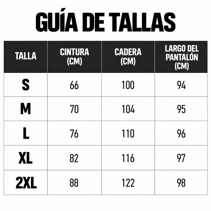 Guía de tallas