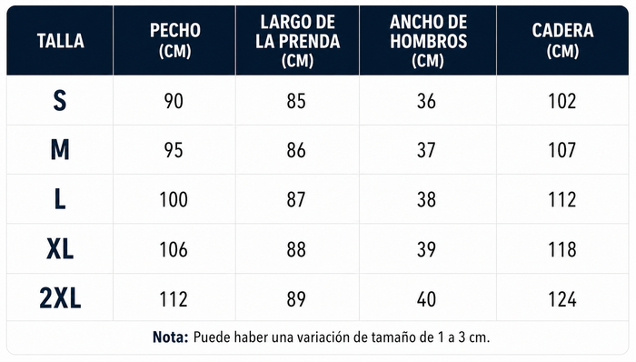 Guía de tallas