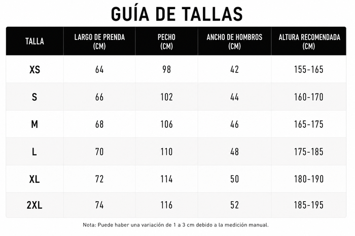 Guía de tallas