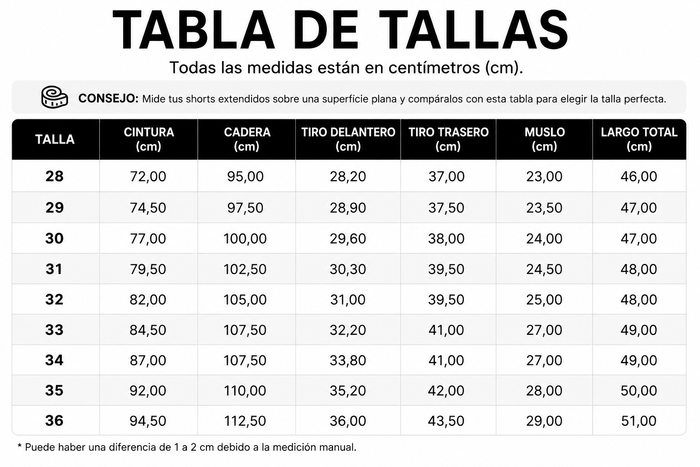 Guía de tallas