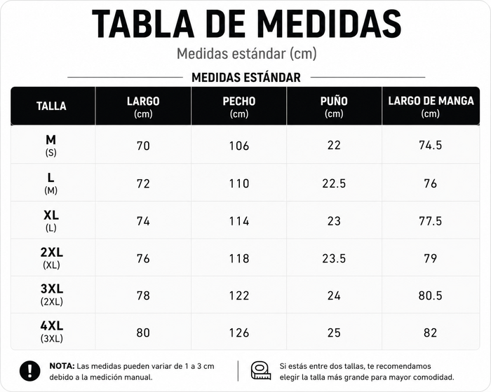 Guía de tallas